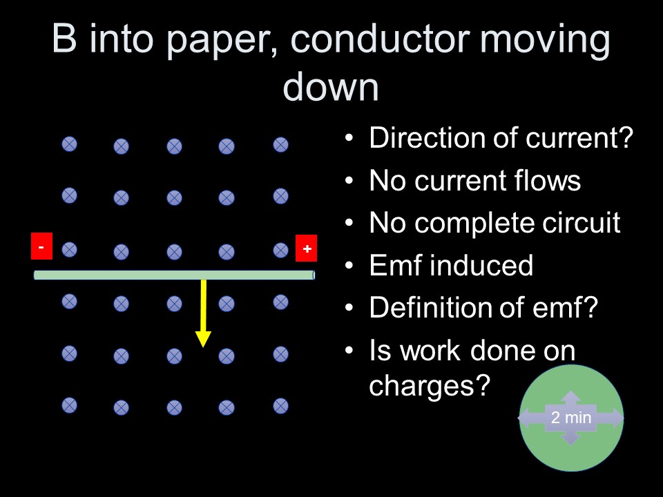 Mr Lloyd's Interactive Board Y13 Lenz's law and flux