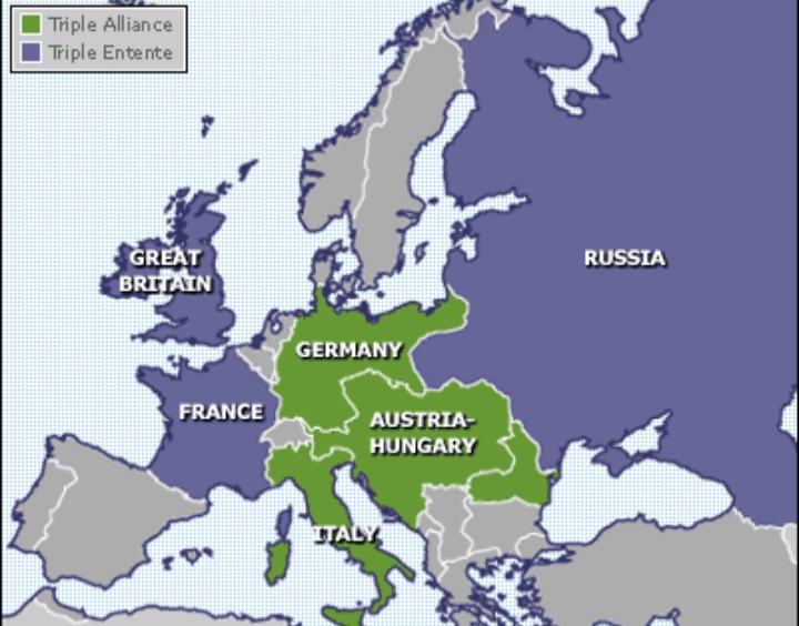 History Site Perang Dunia I 1914 1918 Materi Sejarah Kelas Xi