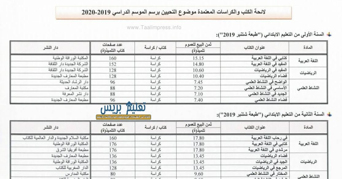 لائحة الكتب والكراسات المعتمدة موضوع التحيين برسم السنة الدراسية 2019 2020