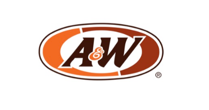 Lowongan Kerja Management Trainee A W Indonesia Bulan September 2019 Rekrutmen Lowongan Kerja Bulan Maret 2021