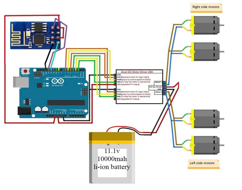TRASHBOT: TRASH COLLECTING ROBOT WITH IOT TECHNOLOGY