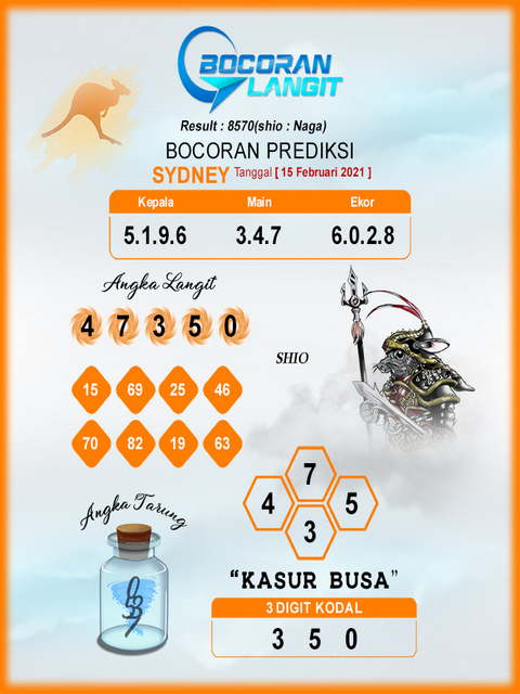 Syair Sdy Hari Ini Senin 15 Februari 2021 Opesia Official