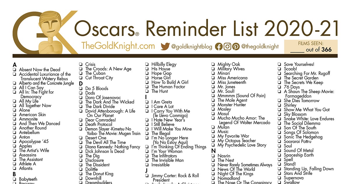 See? 13+ Facts On Oscars 2025 Poster People Did not Tell You See? 13+ Facts On Oscars 2025 Poster People Did not Tell You