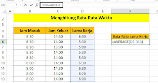 Rumus Untuk Mencari Rata-rata Waktu di Excel