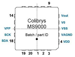 https://www.unboxing.eu.org/2021/01/colibrys-ms9000-inertial-accelerometer.html Colibrys MS9000 Inertial Accelerometer