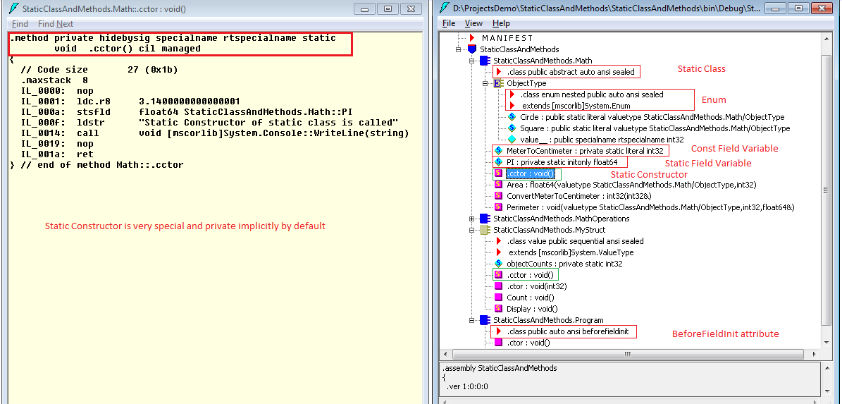 Static Class, Constructor and Method in C Tech Point Fundamentals