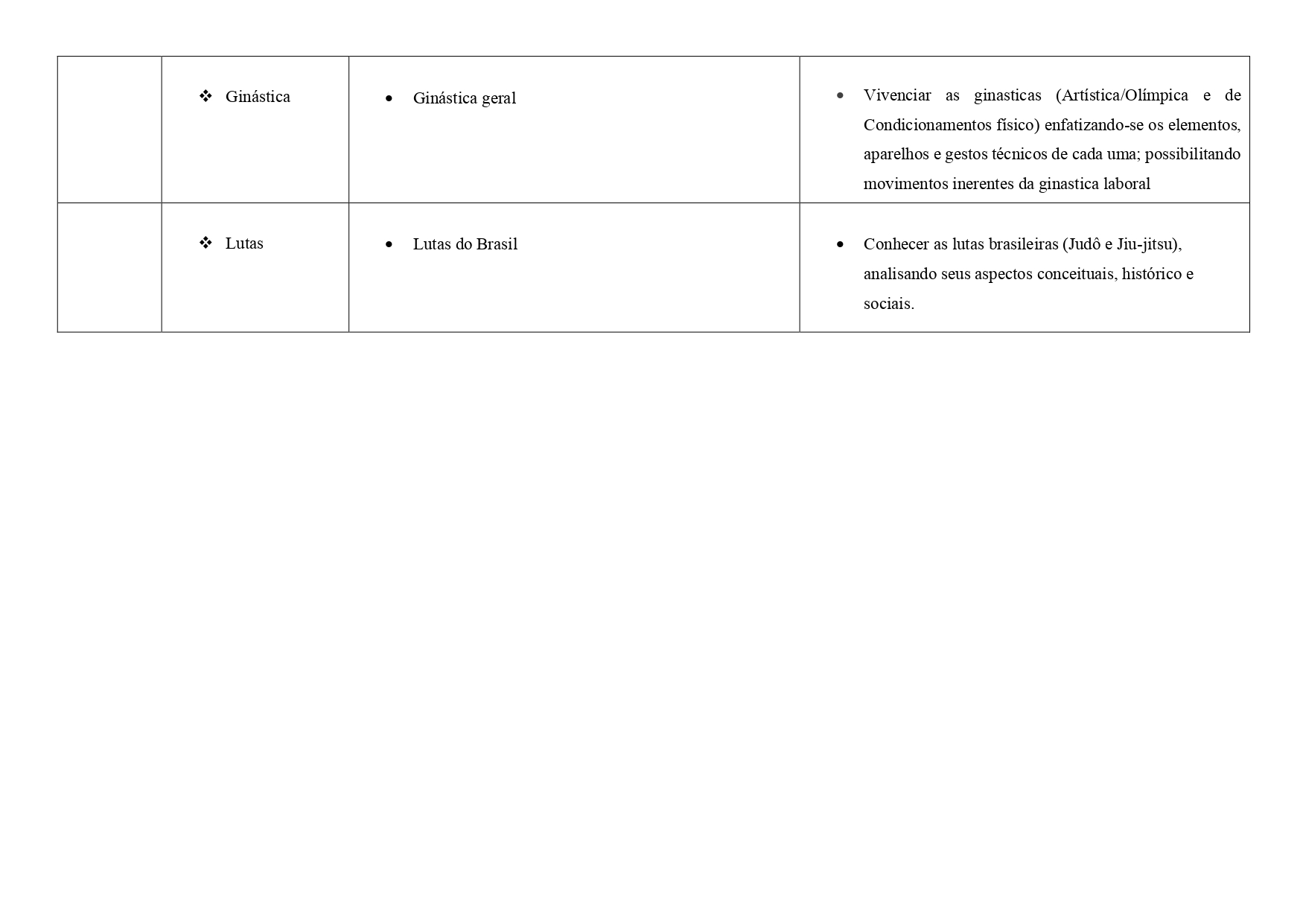 BNCC - EDUCAÇÃO FÃSICA 1º AO 5º ANO - 2021 PROPOSTA%2BDE%2B%2BEDUCA%25C3%2587%25C3%2583O%2BF%25C3%258DSICA%2B1%25C2%25BA%2B%2BAO%2B5%25C2%25BA%2Bano page 0005