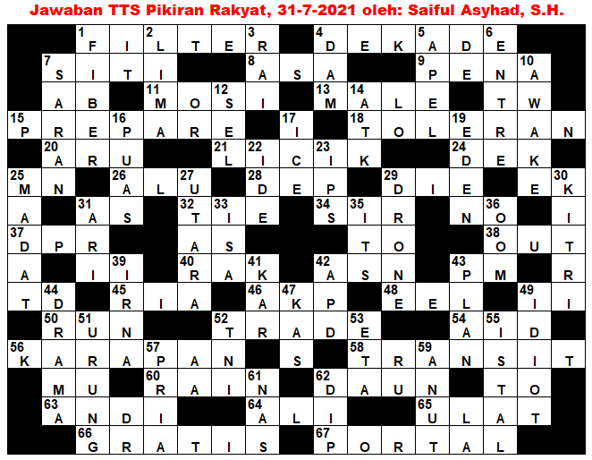 BerTTS Bebas Stres Juli 2021