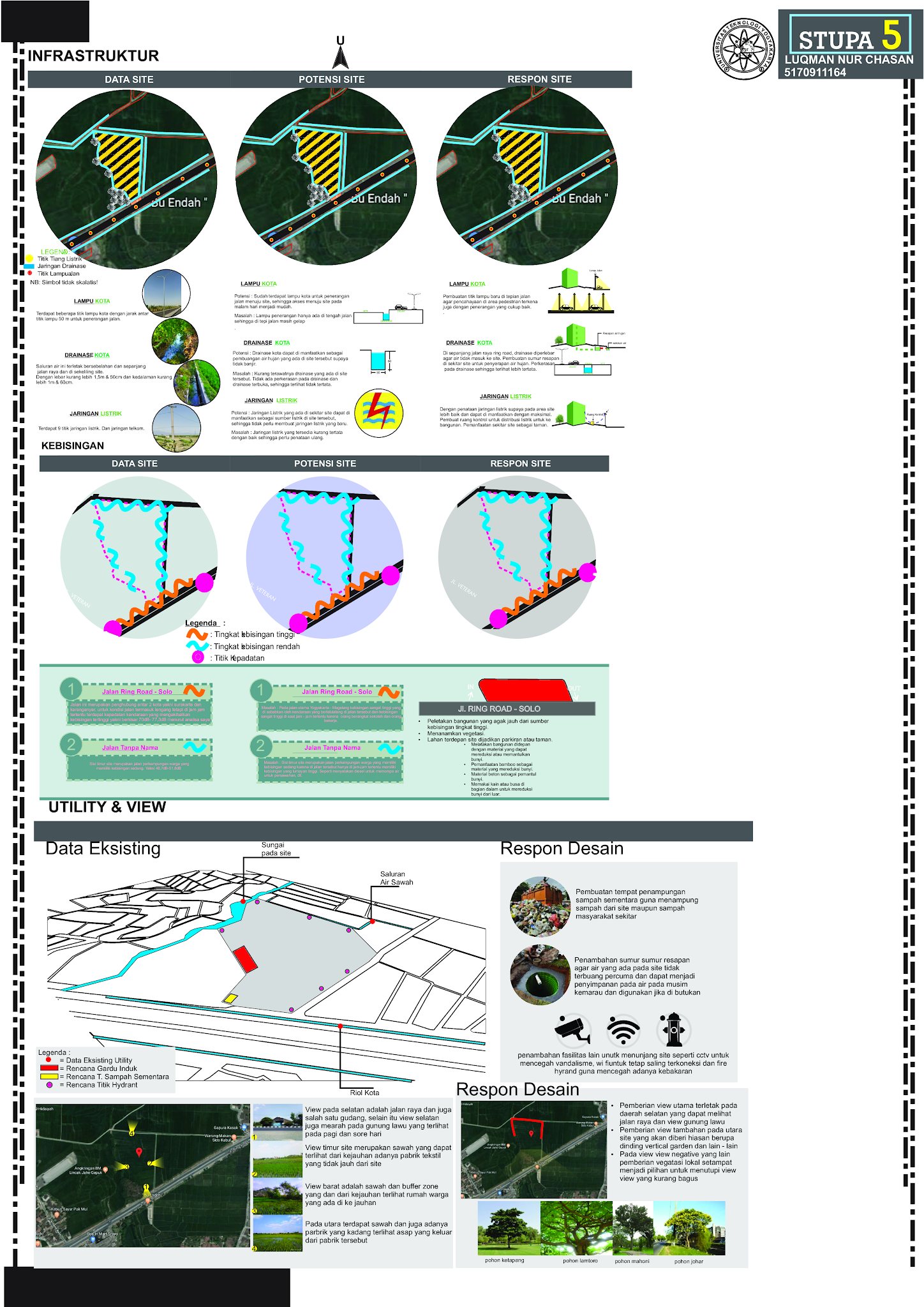 Ada nih: TUGAS ARSITEKTUR, Bandel Studio Perancangan Arsitektur 5