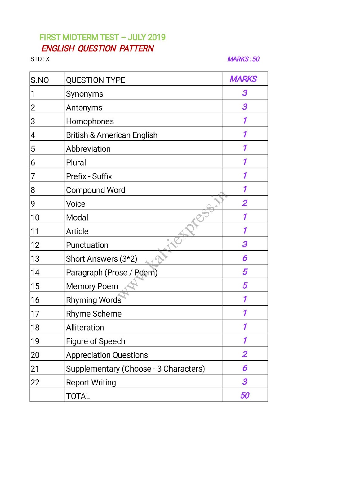 Mid term question paper class 11 image