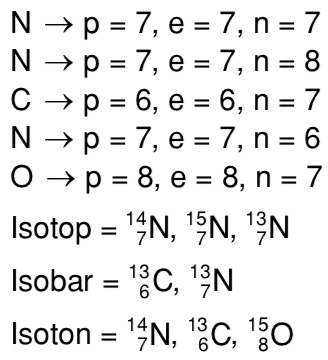 Diketahui unsur-unsur: 147N. 157N,126C, 137N, 158O ...