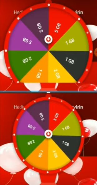 Vodafone Hediye Carki Telefondan 4x Cevirme Rootsuz