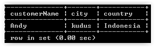 show specified table data show specified table data