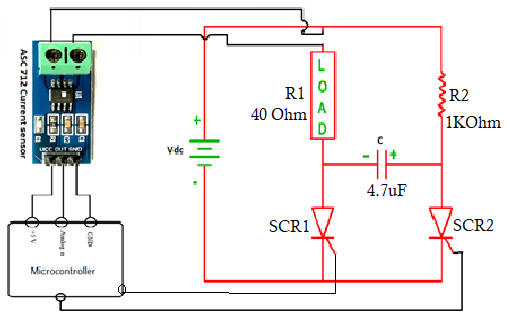 Knowledge to Share Everyone: DC Circuit breaker using SCR