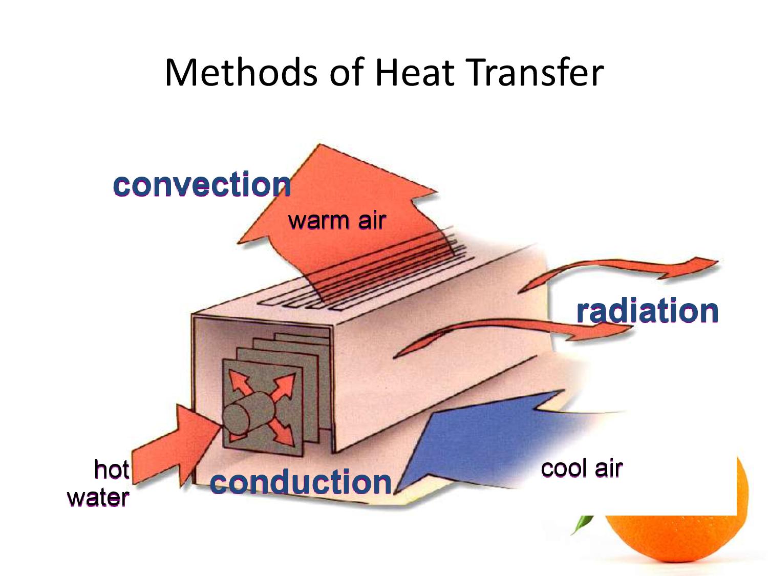 COOLING LOAD ESTIMATION Download PDF cooling-load-estimation-download-pdf