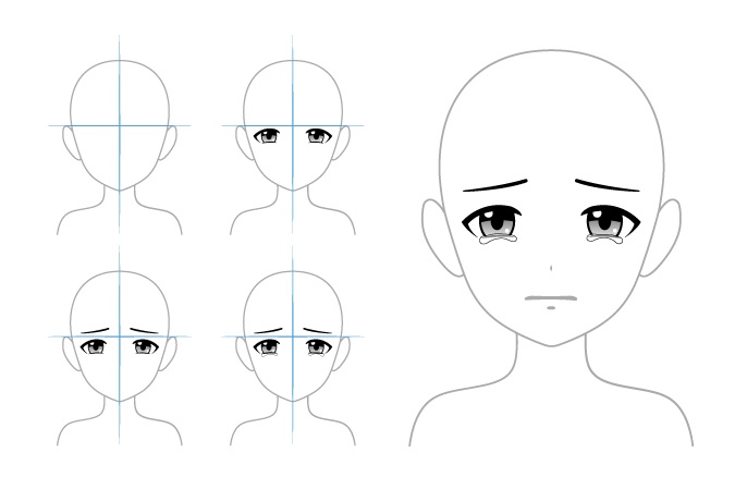 Menggambar mata anime dengan air mata