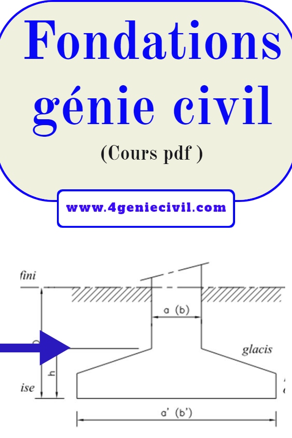 Cours de fondations génie civil - pdf