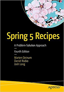 Top 5 Books to Learn Spring framework and Spring MVC for Java Programmers
