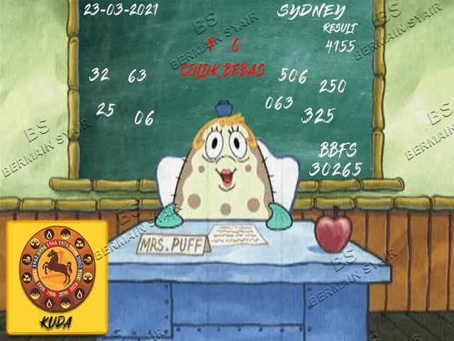 PREDIKSI HK MALAM INI