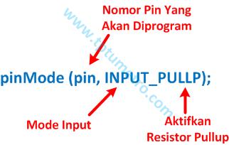 Setting Input Output Arduino Tptumetro