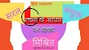 rachna ke adhar par vakya bhed class 10 | रचना के आधार पर वाक्य भेद class 10 