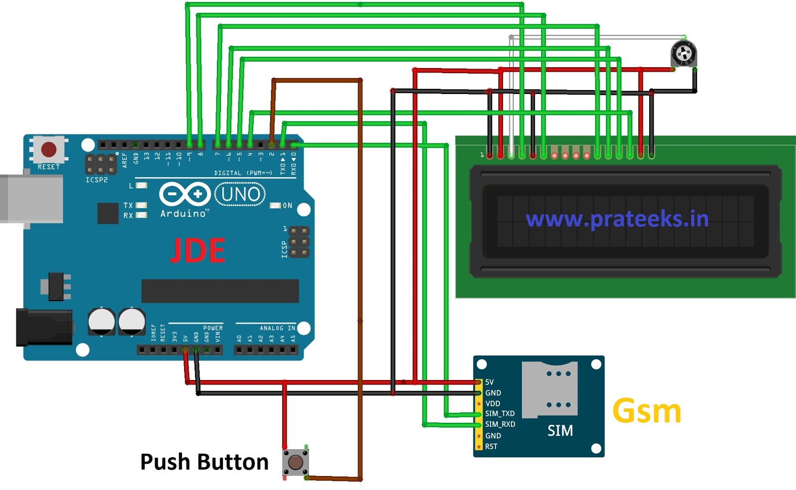 One Touch Alarm WOMEN SAFETY System