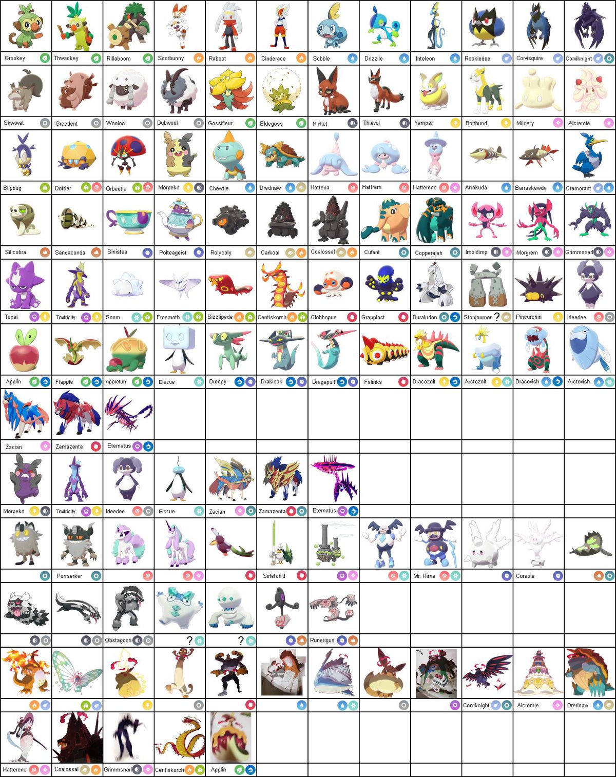 LF male shiny Larvitar evolution line. Shiny Sword and Shield mascots.  after I get those I'm willing to trade the shinies I still have left for  shiny Eevees FT: Pokemon Go shinies 
