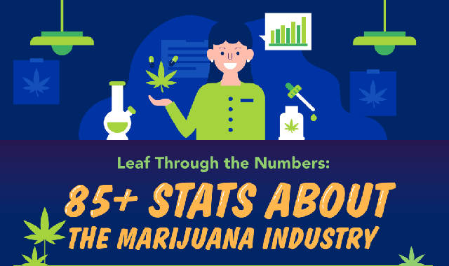 85+ Must-Know Marijuana Statistics and Facts #infographic