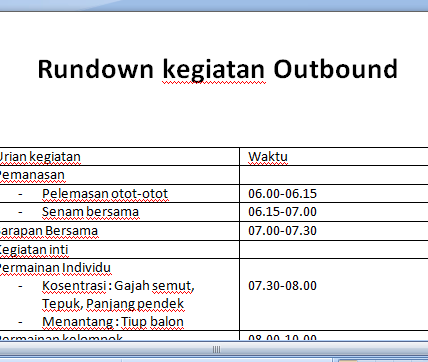 Contoh rundown kegiatan outbound | Master Training dan Outbound