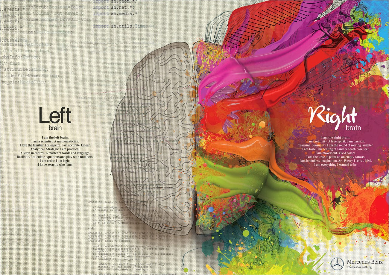 EcoworldReactor: \u0026quot;Fuel Your Creativity\u0026quot; Left Brain vs Right Brain