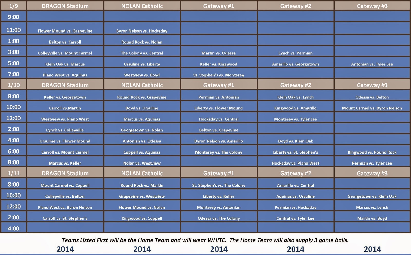 2016 National Elite Prep Showcase: December 2013 2016 National Elite Prep Showcase: December 2013