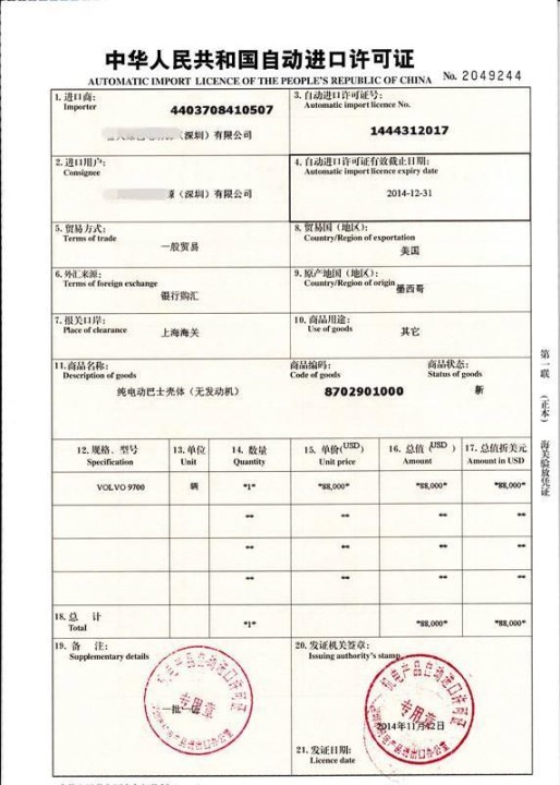 Automatic Import License of P.R.China