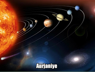 SOLAR SYSTEM IN HINDI PDF 