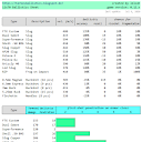 escape from tarkov bullet damage chart escape from tarkov bullet damage chart