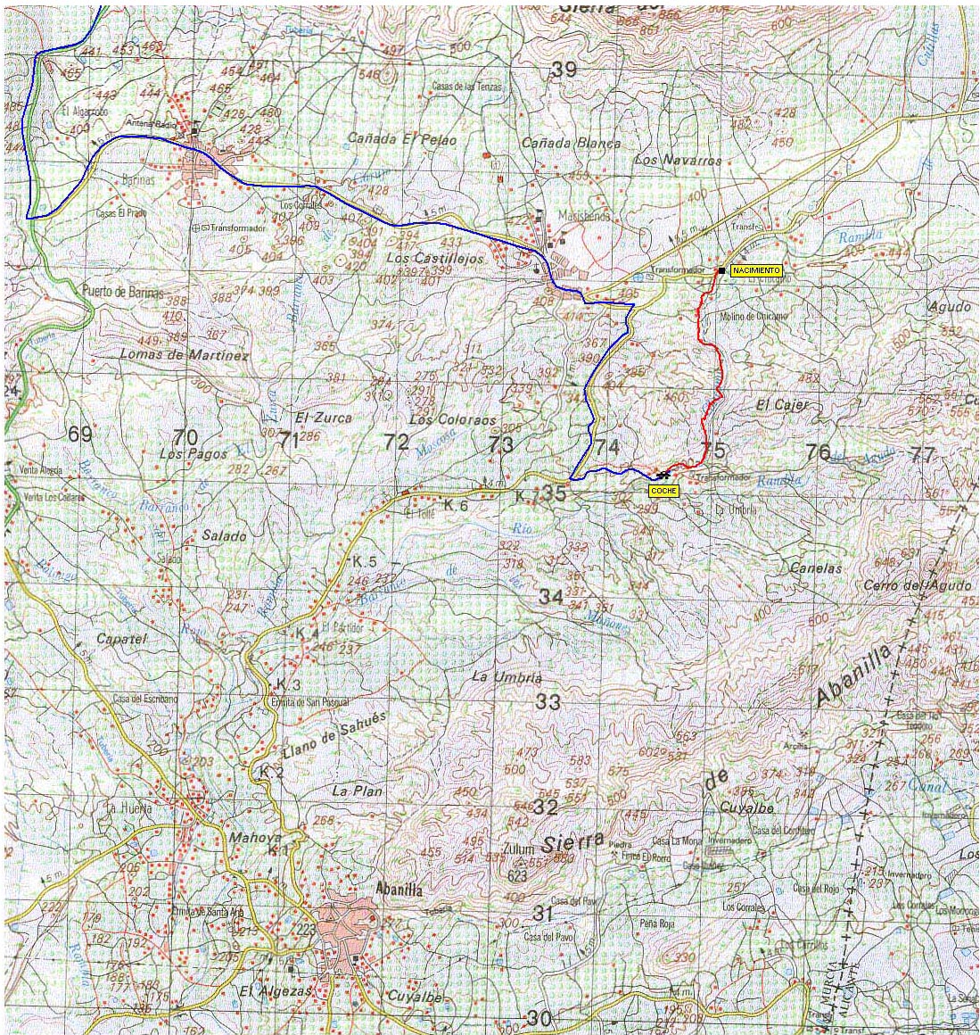 Historias de MaryC: Ruta del río Chicamo