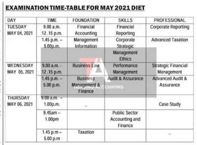 ICAN May 2021 Professional Exam Timetable And Exam Fees