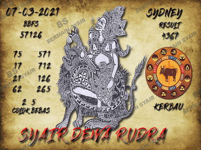 PREDIKSI SIDNEY