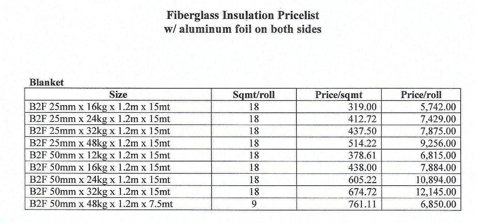 IMC FIBERGLASS INSULATIONS