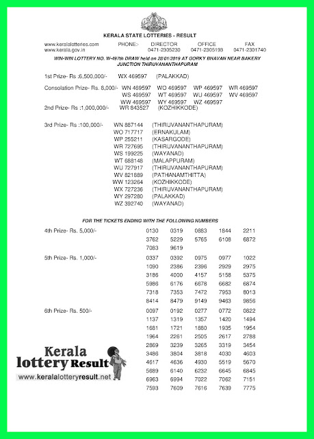 WIN-WIN LOTTERY NO. W-497th DRAW held on 28/01/2019, KERALA STATE LOTTERIES - RESULT 