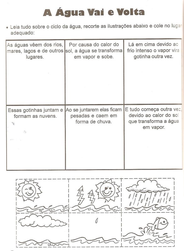 DIA DA ÁGUA - ATIVIDADES EXERCÍCIOS DESENHOS PARA COLORIR IMPRIMIR (2