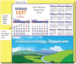 Kalender Hijriah halaman 124