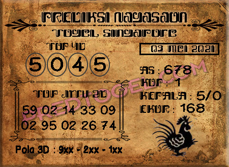 Prediksi Sgp Senin Nagasaon
