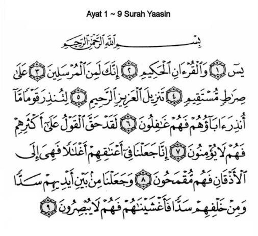 Чтение сур на арабском. Ясин Сура 83 аяты. 36 Аят Суры ясин. 36 Сура Корана ясин. Сура ясин первые аяты.