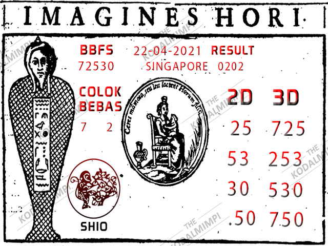 PREDIKSI SGP YOHII