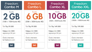 Daftar Harga Paket Internet Indosat IM3 4G Freedom Combo Terbaru 2016 