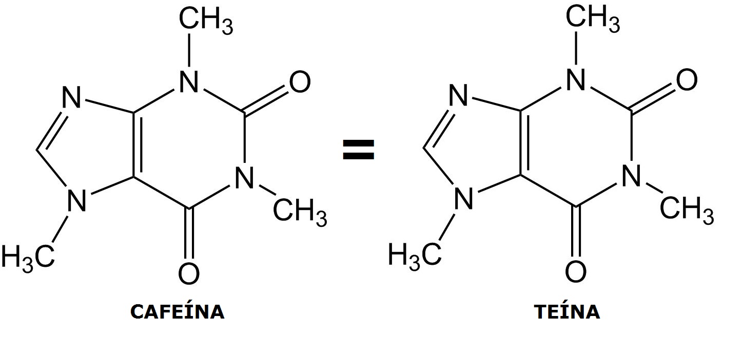 Un Sueño de Morfina Desmontando mitos Cafeína VS Teína Armario Cama Plegable Ikea ~ Un Sueño de Morfina Desmontando mitos Cafeína VS Teína