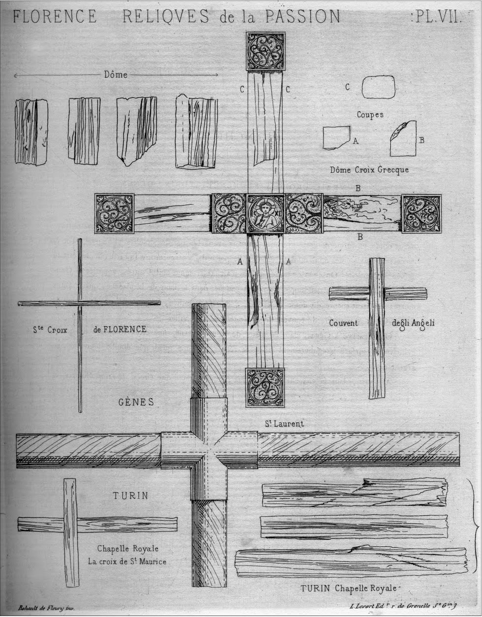 Οι εικονογραφήσεις του βιβλίου του Rohault de Fleury για το όργανα του Πάθους του Χριστού http://leipsanothiki.blogspot.be/ 