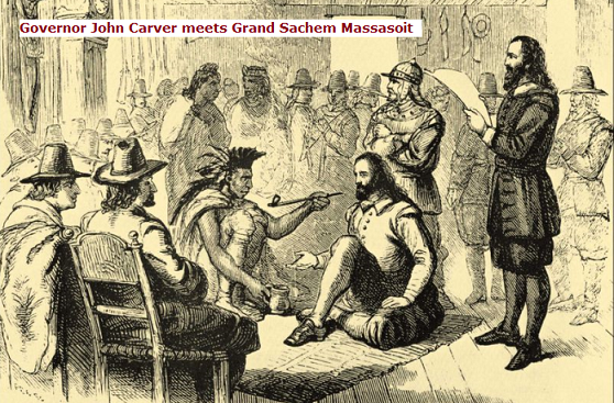 U.S. Timeline: 1621 - The Plymouth Plantation