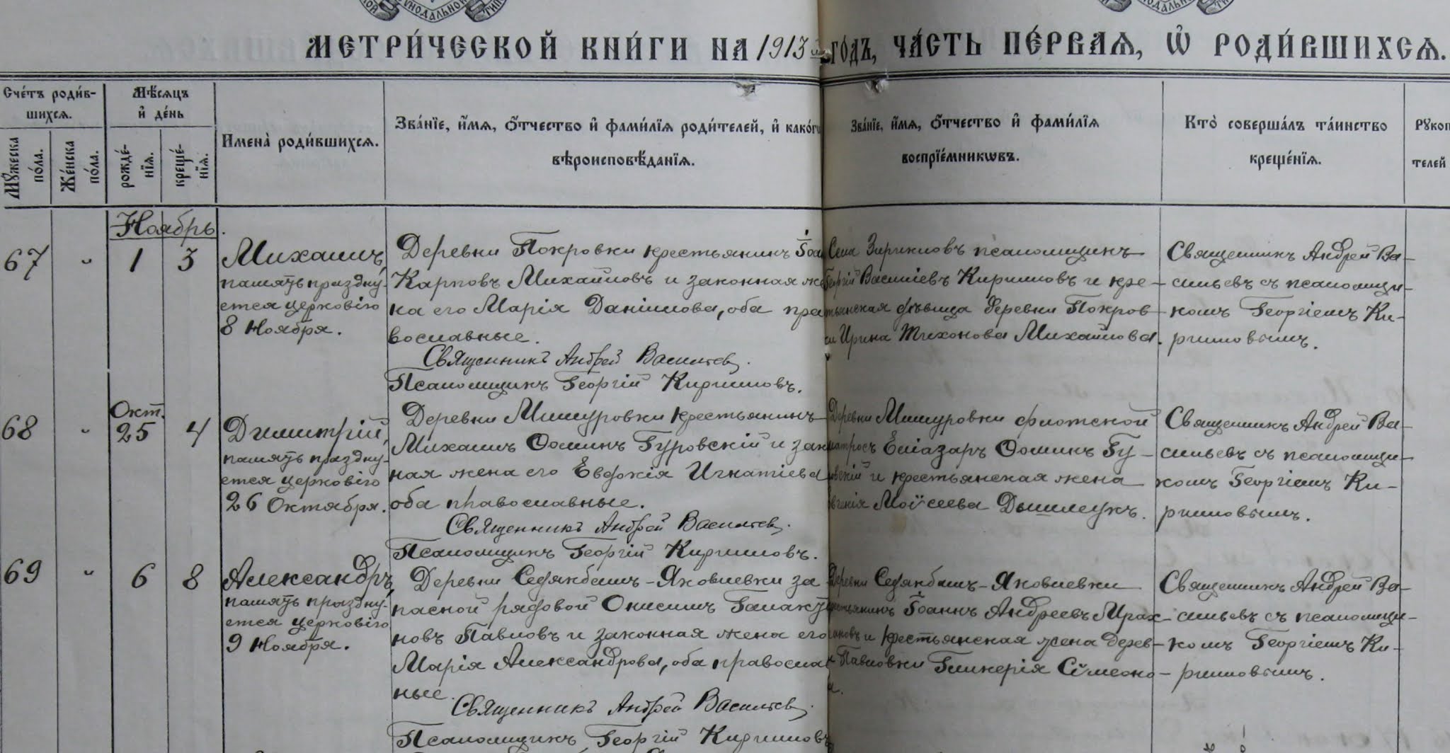 Метрическая книга пермской губернии. Церковные книги архив. Выписка из метрической книги. Церковные метрические книги. Церковные книги архив.