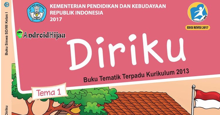 Download RPP Daring Kelas 1 Tema 1 Sub Tema 1 Aku Dan